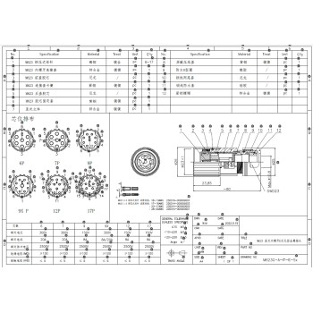 M623-17A M23 17 Pinli Seyyar Dişi Sinyal Konnektörü